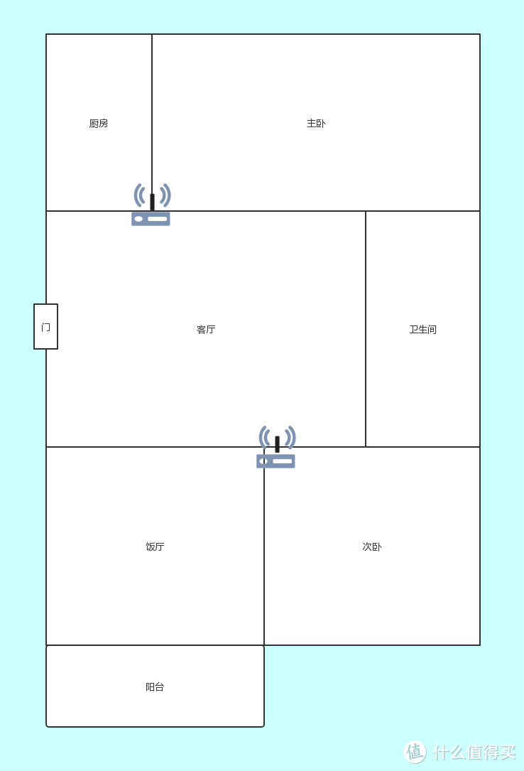 搭建教程丨2.5GbE高速内网，中兴AX5400Pro上手体验