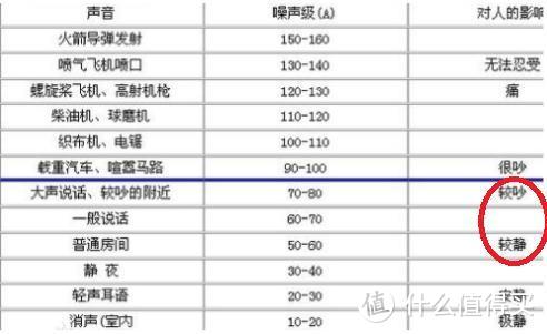 小白装修完入住一年的血泪经验（主观向）