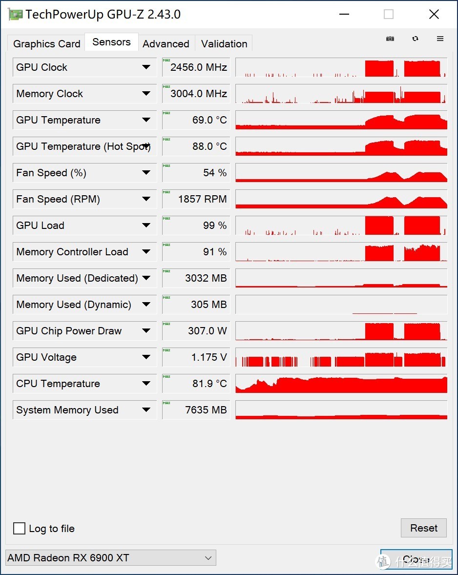 迟来的双11晒单之二：蓝宝石RX6900XT 超白金和西数SN570