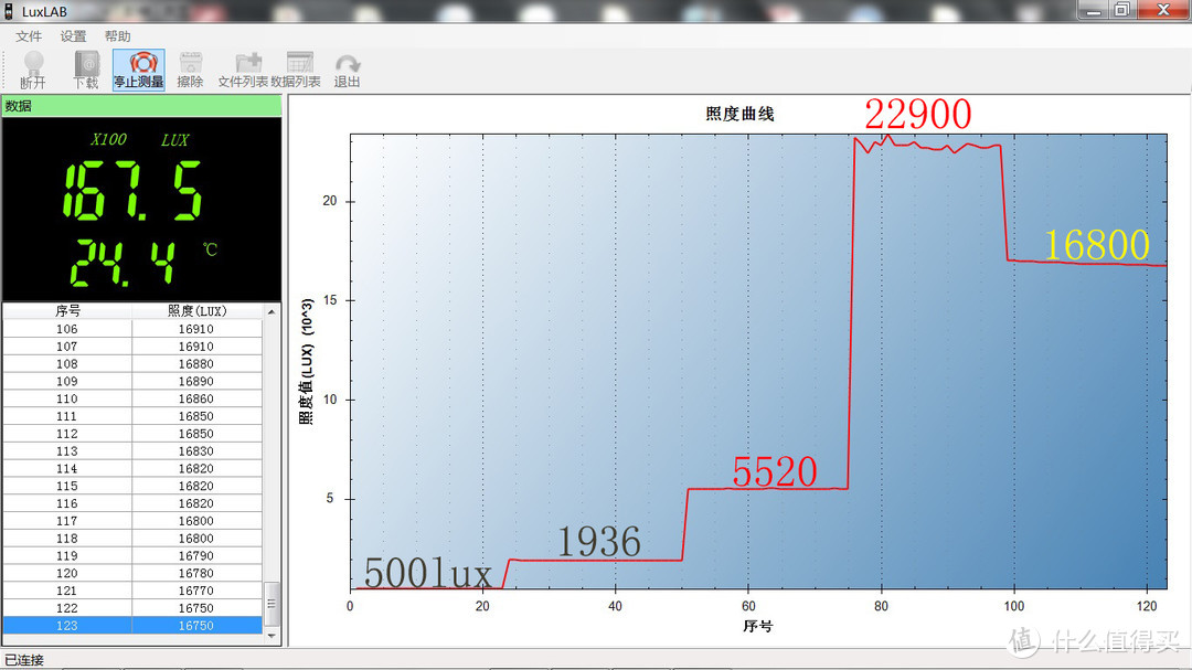 轻量全能，夜跑守护神：奈特科尔UT27头灯