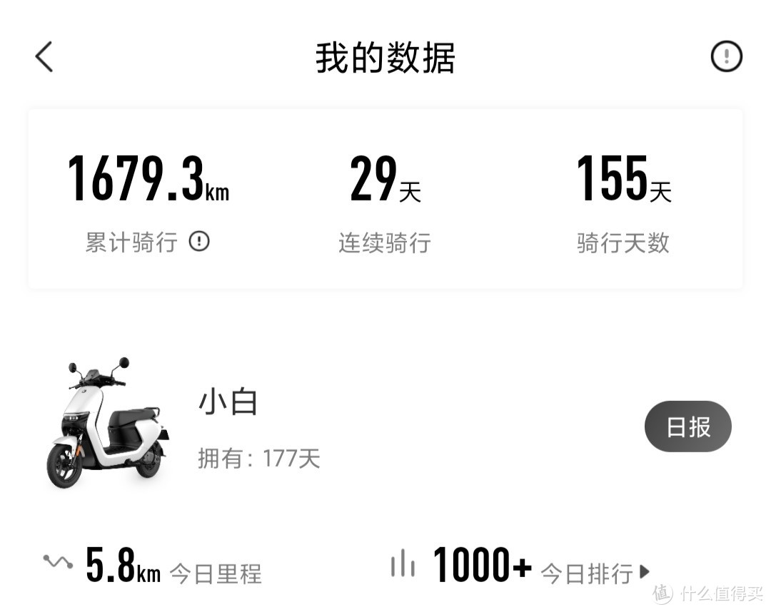 智能电动车初体验，九号N70C半年骑行感受~