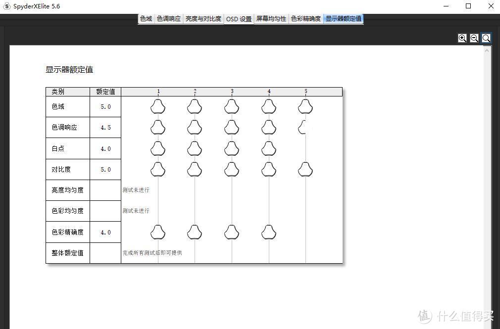 干活OR游戏，沉浸式体验令人印象深刻、微星MPG343CQR月神显示器 评测