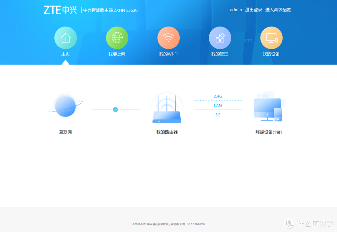 性价比和性能终选：中兴 AX5400 Pro 把信号拉满的国产芯旗舰路由器