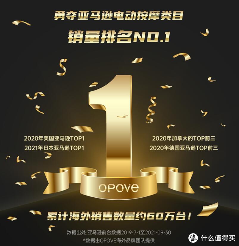 跑步党福音，恢复好帮手，OPOVE APEX筋膜枪