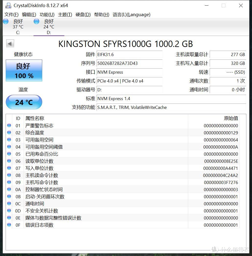 Gen 4天花板性能，Kingston FURY叛逆者PCIe 4.0 NVMe固态硬盘评测