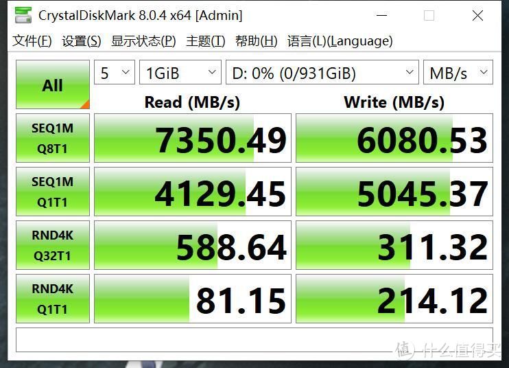 Gen 4天花板性能，Kingston FURY叛逆者PCIe 4.0 NVMe固态硬盘评测