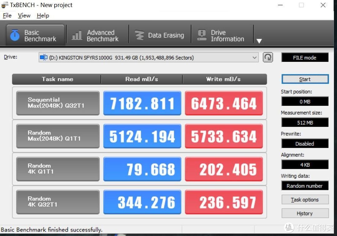 Gen 4天花板性能，Kingston FURY叛逆者PCIe 4.0 NVMe固态硬盘评测