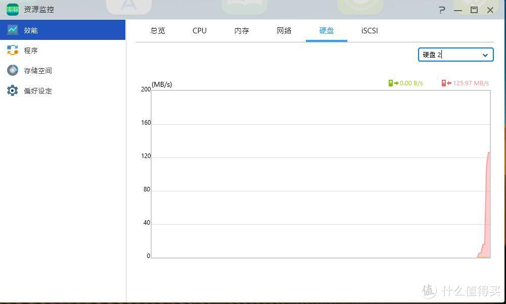 零基础小白搞定NAS教程：爱速特AS3302T使用与设置