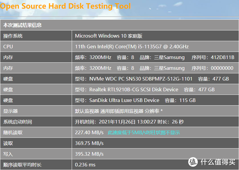 2230 BC711 M.2 NVMe SSD搭配佳翼i9-GTR 2242硬盘盒体验怎么样？