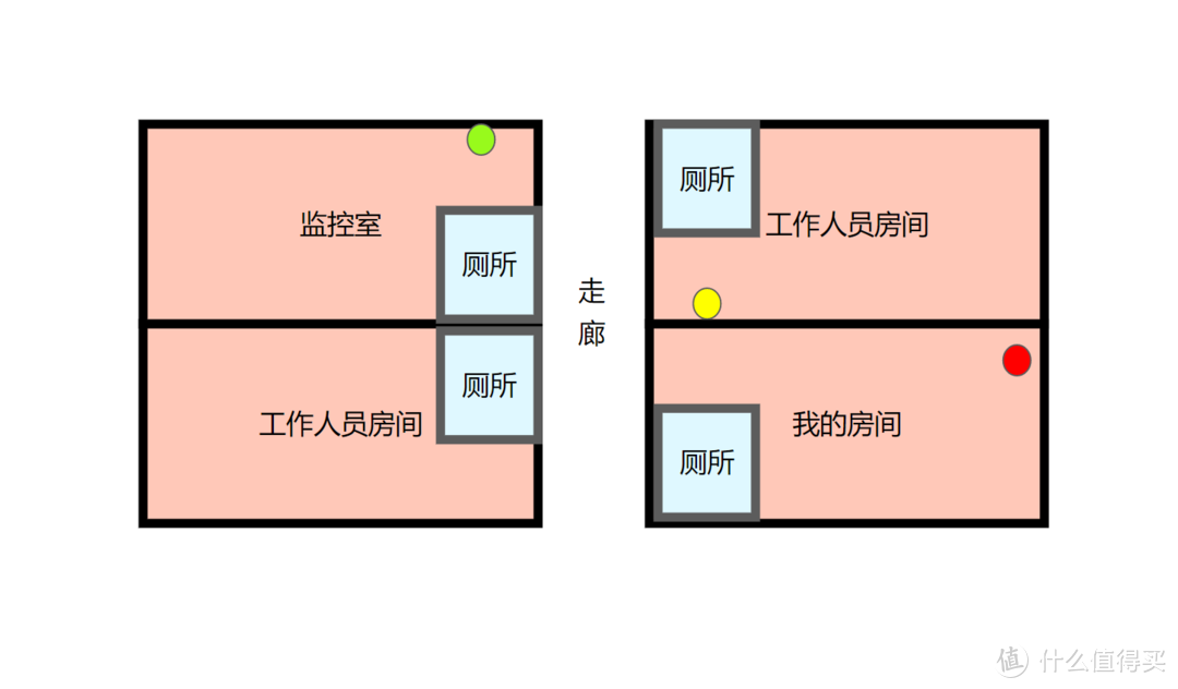 唯有WIFI信号不可辜负---隔离酒店无线网络改造小记