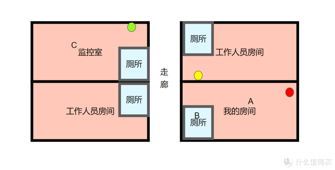 唯有WIFI信号不可辜负---隔离酒店无线网络改造小记