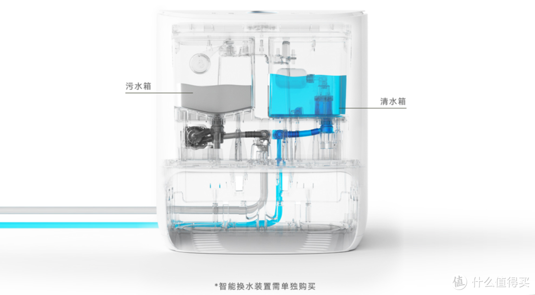 引领行业创新，云鲸J2扫拖机器人开箱体验