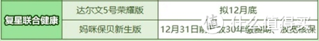 大地震！6大保险公司10款保险，都将下架