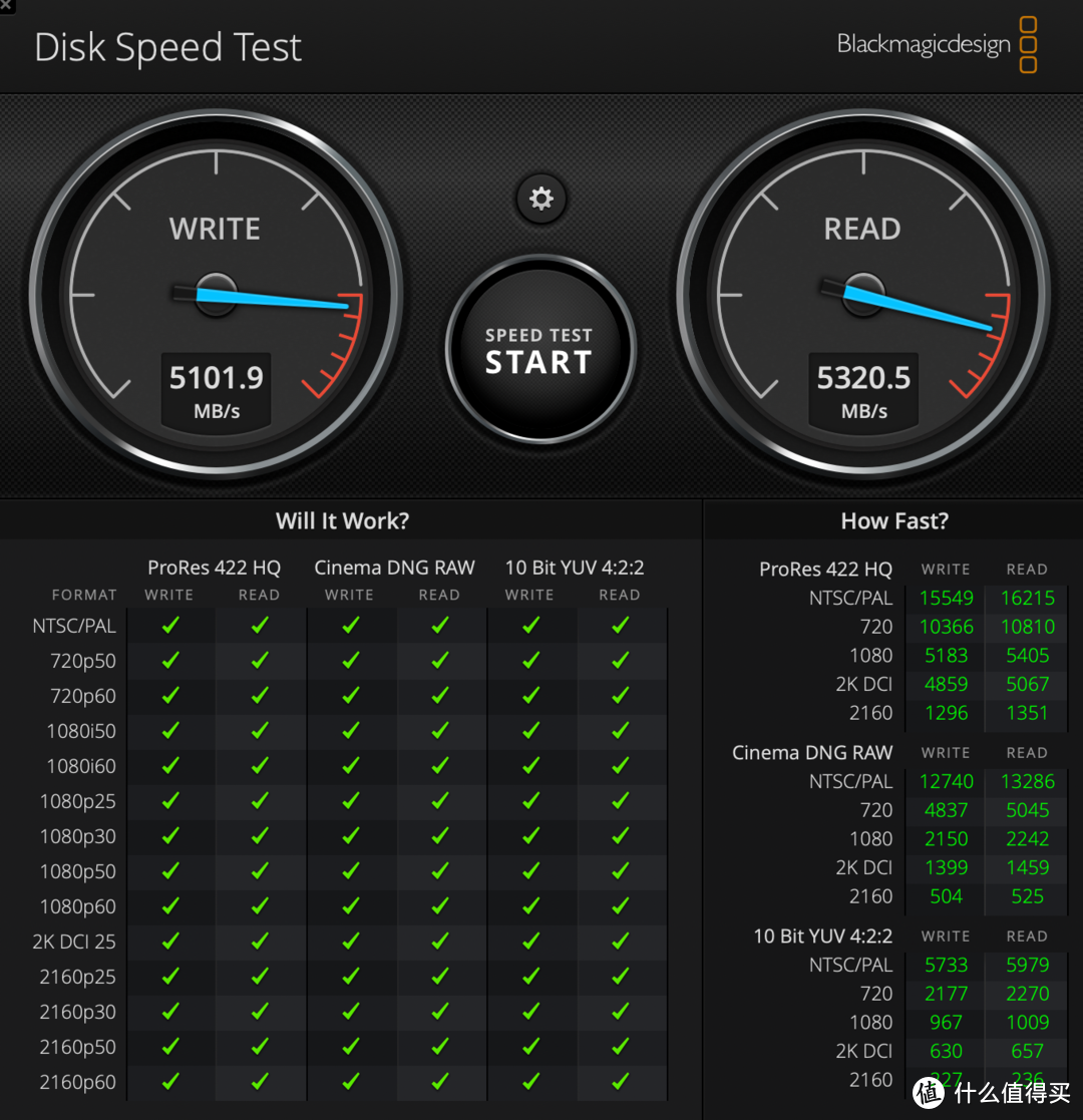 四年换了四台，14 寸 M1 Pro 芯片 Macbook Pro 深度使用感受