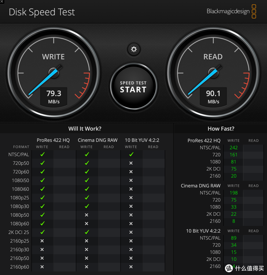 四年换了四台，14 寸 M1 Pro 芯片 Macbook Pro 深度使用感受