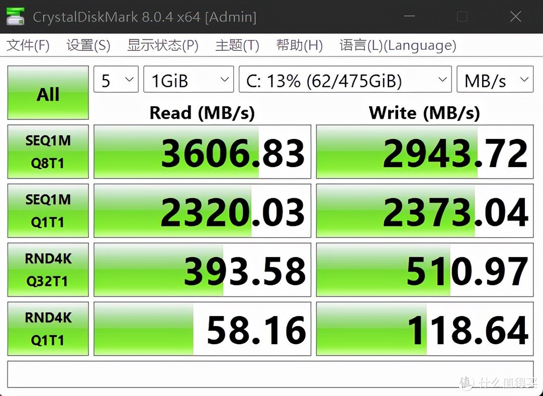 AMD标压+光追独显+OLED屏，华硕无畏Pro15 锐龙版上手体验