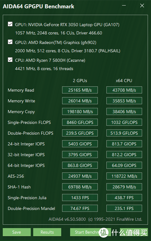 AMD标压+光追独显+OLED屏，华硕无畏Pro15 锐龙版上手体验