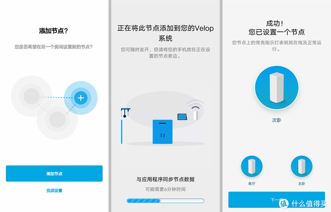 进入WiFi 6时代，大户型Mesh组网5G信号全屋覆盖心得分享