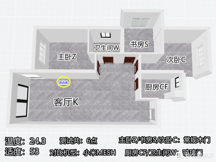 真旗舰，就要速战速决，中兴AX5400 Pro路由器来了