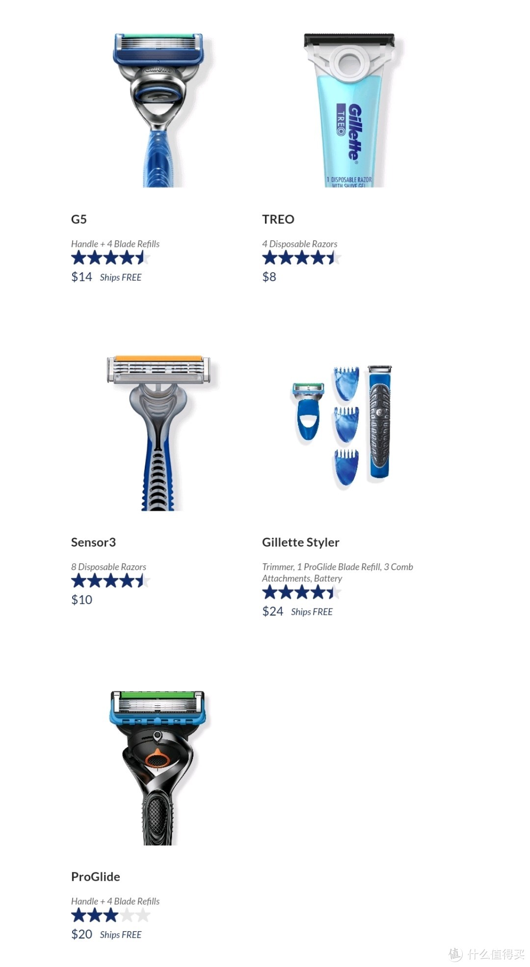 吉列Gillette 几款剃须刀头简单对比