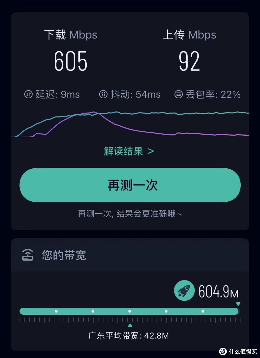 TP-LINK XDR3040 Wi-Fi 6无线路由器，2.5GE端口感受1000M宽带体验