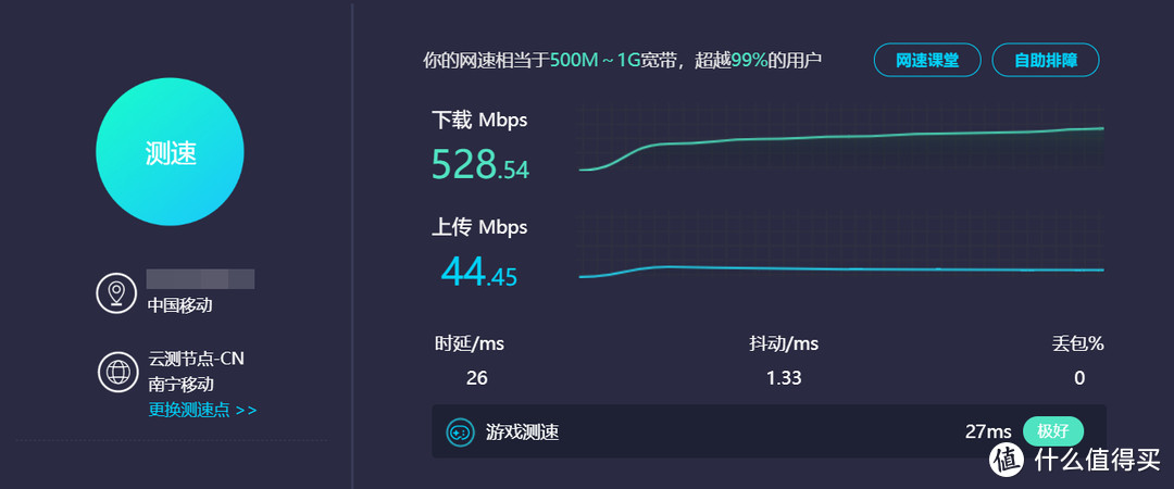 TP-LINK XDR3040 Wi-Fi 6无线路由器，2.5GE端口感受1000M宽带体验