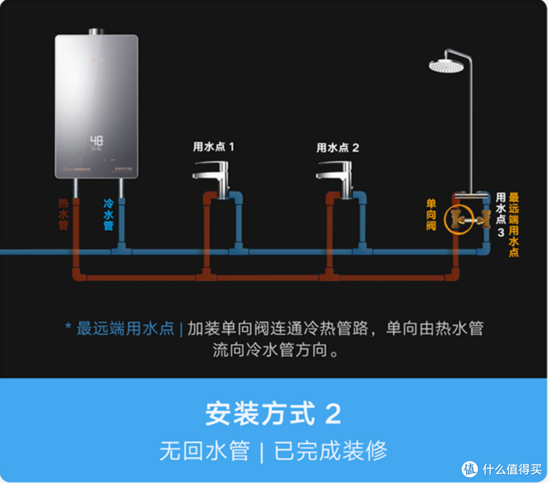 真用过才敢说好，这些拥有黑科技的家电好物不得不说