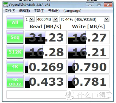 最后的2.5寸双碟1TB CMR蓝盘对决：WD10JPVX大战WD10SPCX