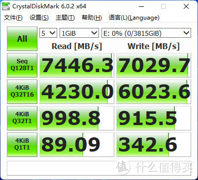 比大更大：金士顿KC3000 4096GB PCIe 4.0 SSD评测