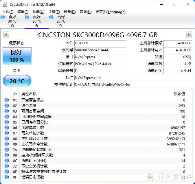 比大更大：金士顿KC3000 4096GB PCIe 4.0 SSD评测