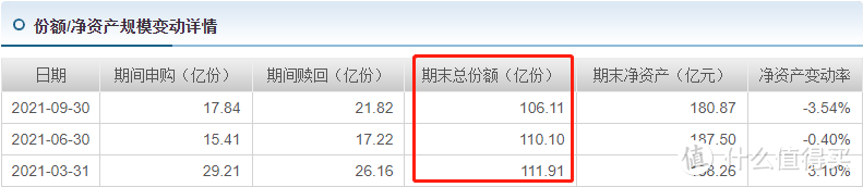 工银瑞信双利债券A可靠吗？别看今年收益才2%，它的优点在这！