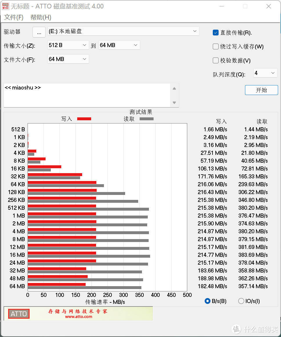 一款DIY的U盘测试