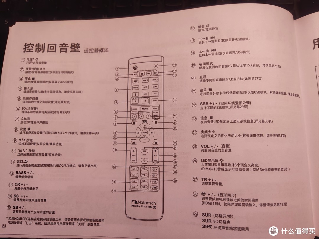 可玩性很高，中置、侧环绕、后环绕、高音、低音、房间大小，直通上混、夜间模式等都可以通过遥控设置，有一个比较讨喜的功能就是回音壁可以保存两套设置方案，比如白天低音后环的音量大些保存一个方案，夜间可以设置一个低音后环音量小的方案，用下来很方便