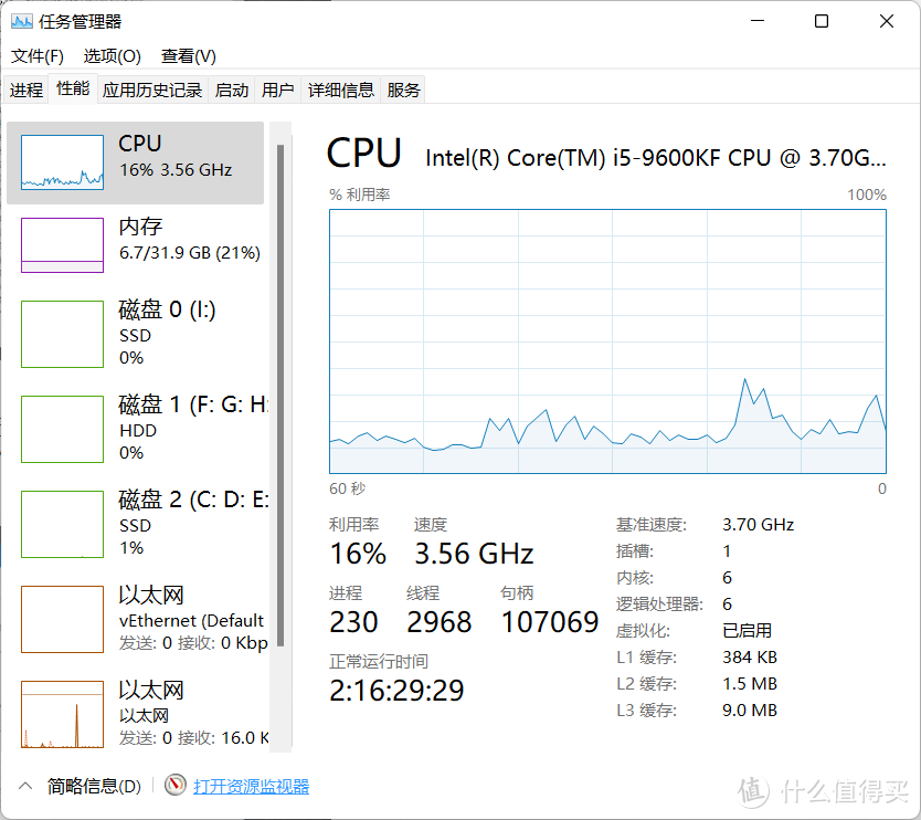 如何优雅的打开Windows11任务管理器