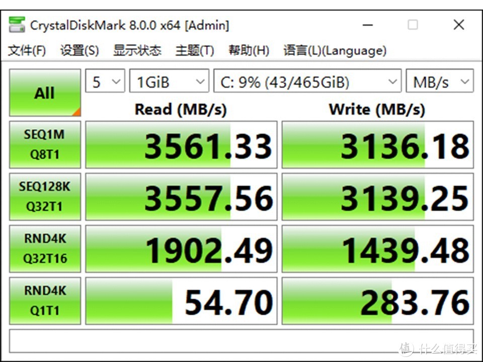 SSD 测试成绩，读取、写入成绩一致性不错，4K除外哦