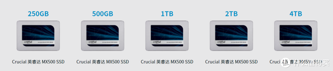 容量兼顾速度的 “仓库盘”Crcuial英睿达MX500 SSD