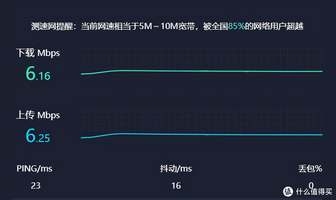 没有宽带照样可以让WIFI覆盖，蒲公英X4C开箱体验