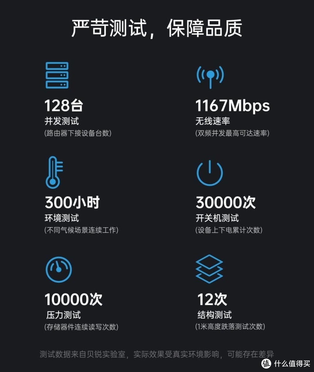 高性价比家用智能组网路由器：蒲公英X3A评测体验