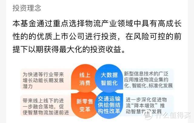 工银物流产业股票基金代码001718，今年物流产业大跌，它却暴涨28%？