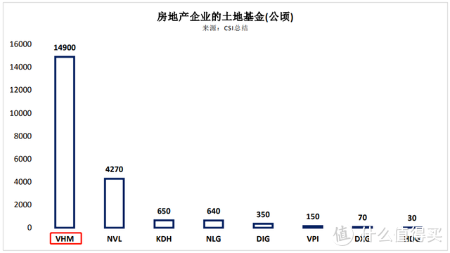 天弘越南市场股票还值得购买吗？投资越南的2个机遇和2个风险