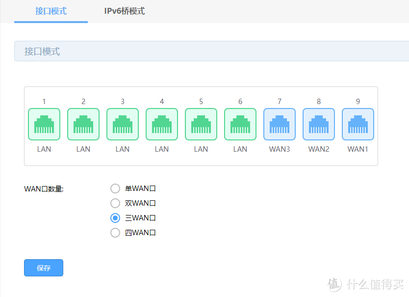 整理弱电箱，多Wan口路由器，TP-link R489GP-AC