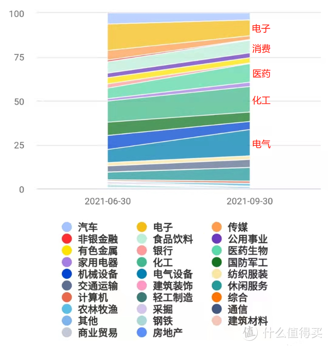 华安画线派调仓分析，近两年风头大盛！这收益曲线你爱了吗？