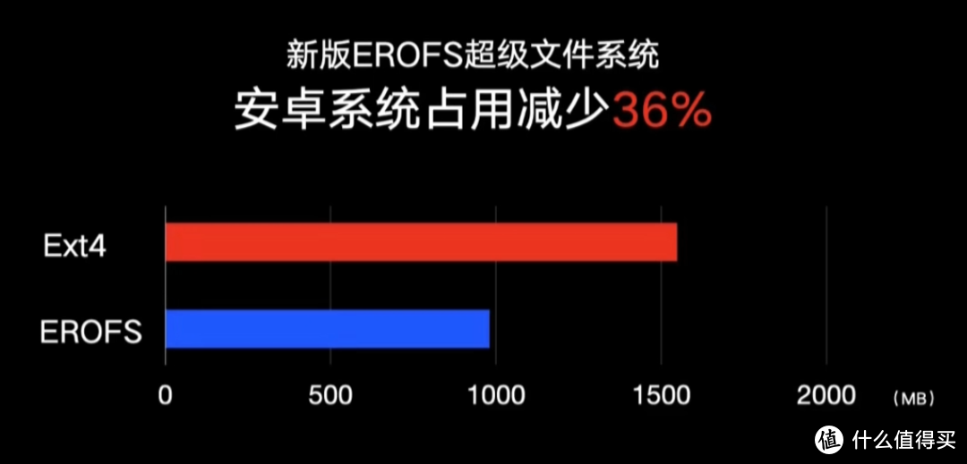 重回中国市场：酷派发布 COOL 20 Pro 新机，主打影音、搭天玑900