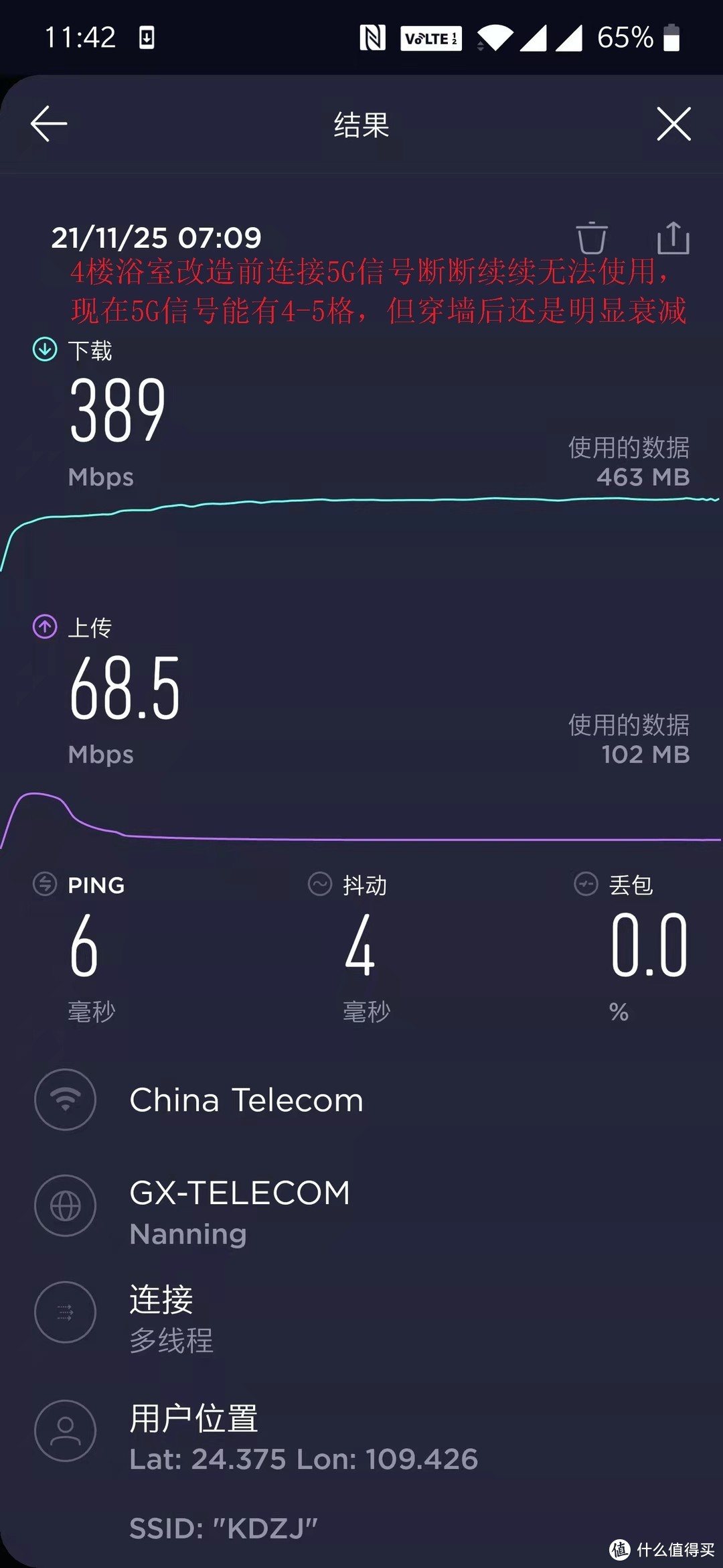 4层半村屋TP-LINK 2.5G内网MESH全家桶组网的猴山游体验