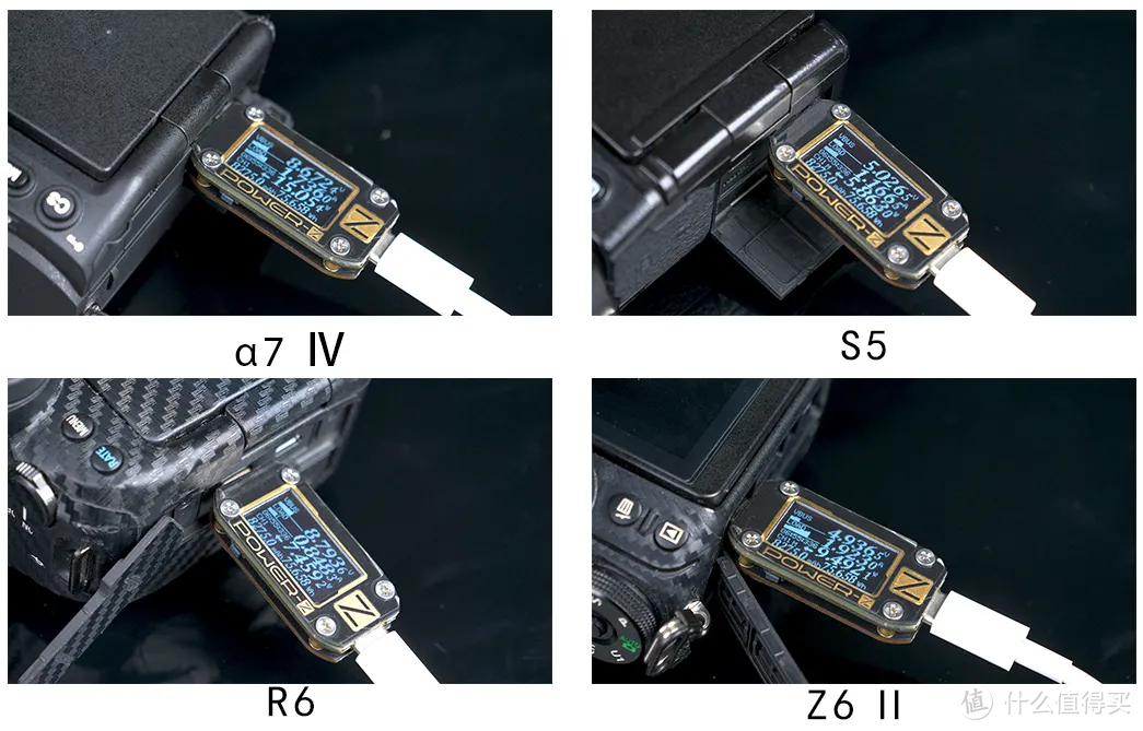 索尼α7 IV、佳能R6、尼康Z6 II、松下S5（下）