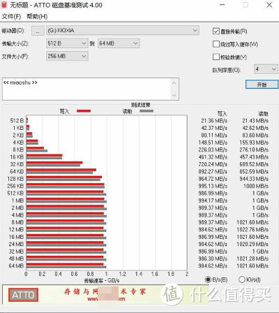 办公+游戏+修图，满足高速传输需求：铠侠XD10移动固态硬盘