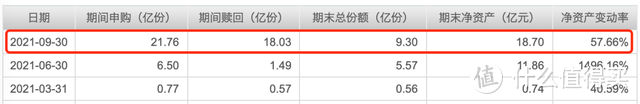 金信稳健策略灵活配置混合怎么样？重仓半导体芯片，业绩暴打蔡嵩松？