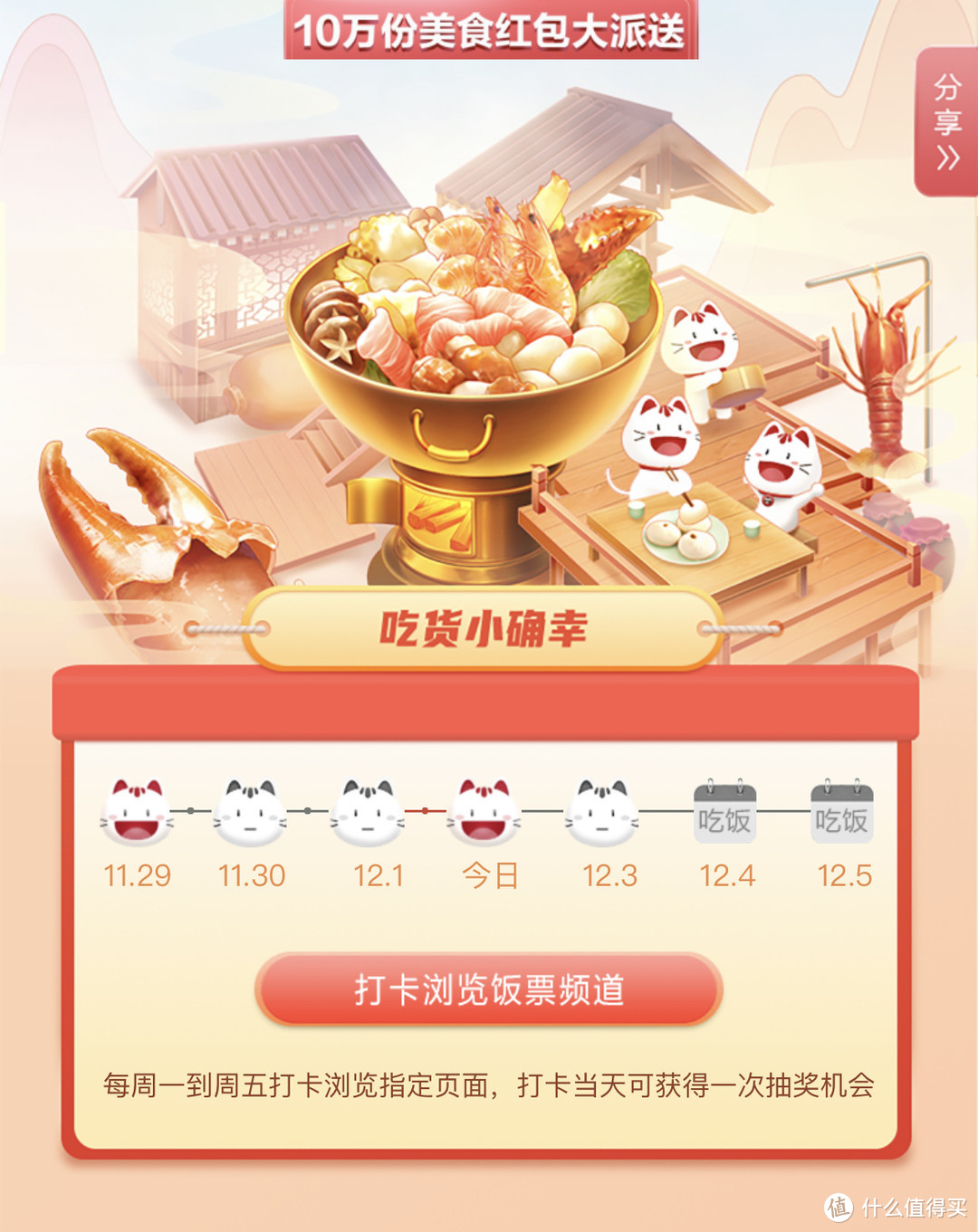 【年终加倍福利】12月招商银行App 25项给力活动最全合集