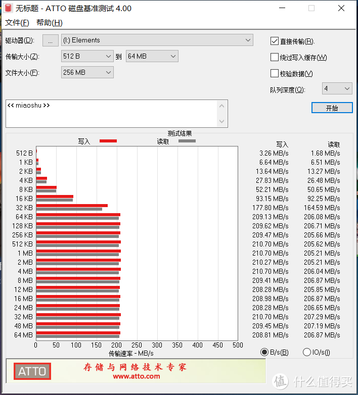 黑五亚马逊14T西数元素硬盘晒单