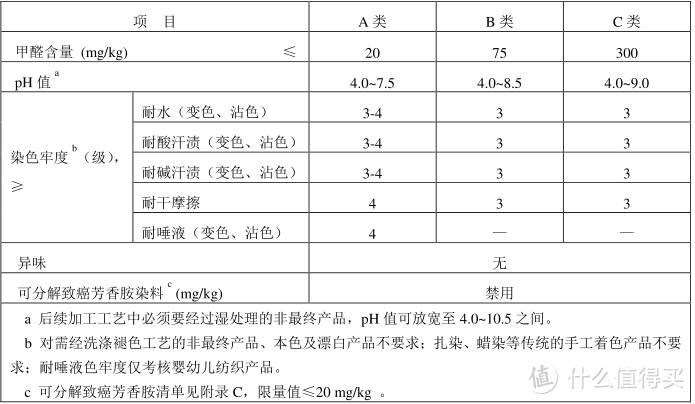 来源网络